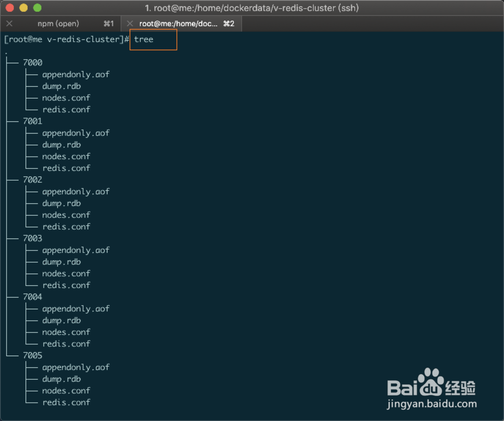 centos7查看树形目录结构