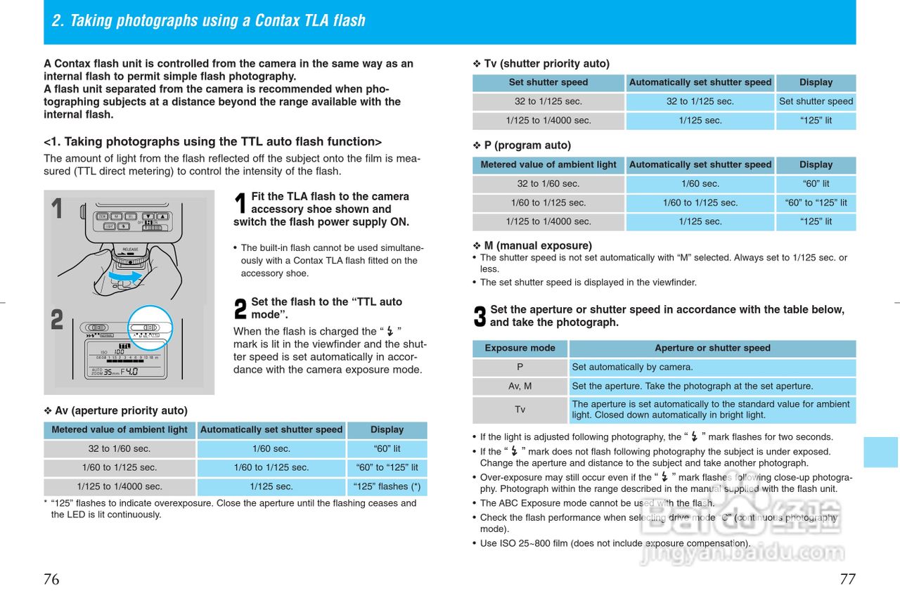 CONTAX NX数码相机说明书:[5]