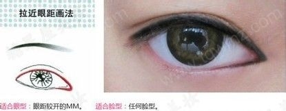不同的眼形不一样的眼线画法