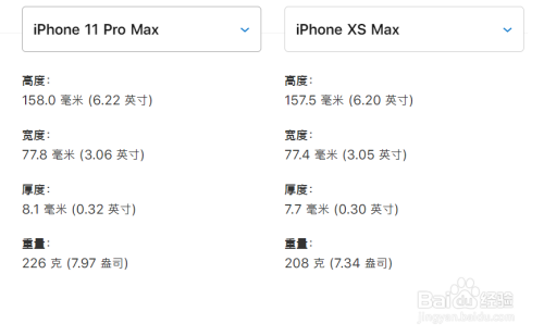 iphone 11 pro与iphone 11 pro max有什么区别