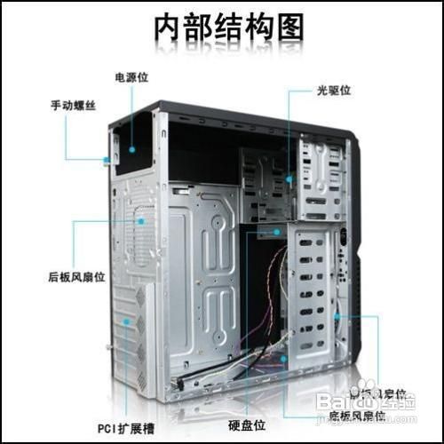 高手教你解决主机箱发出异声的方法