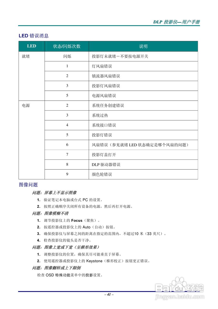 LG AB110-JD投影机说明书:[5]