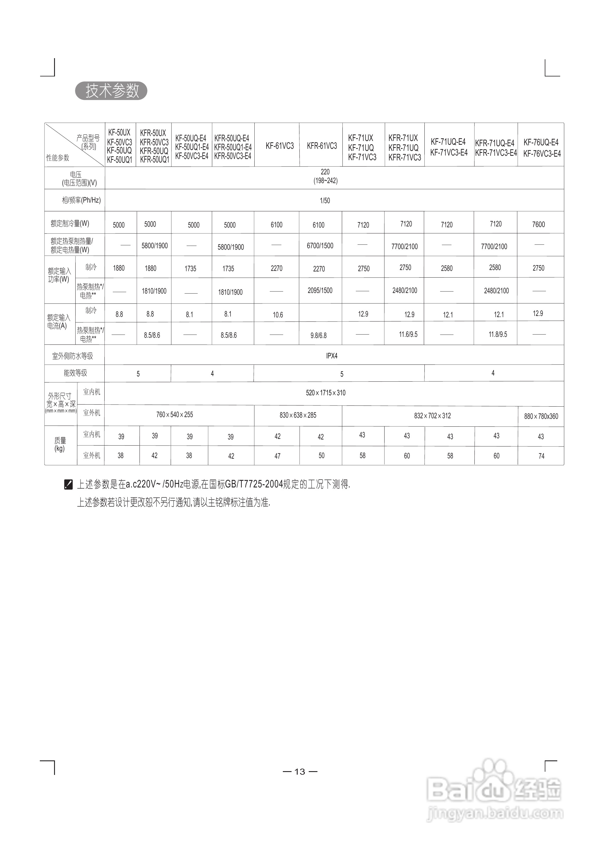 科龙KF-76VC3-E4空调使用说明书:[2]