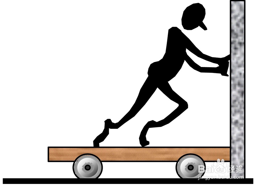 如何选择科学恰当的方法学好高中物理