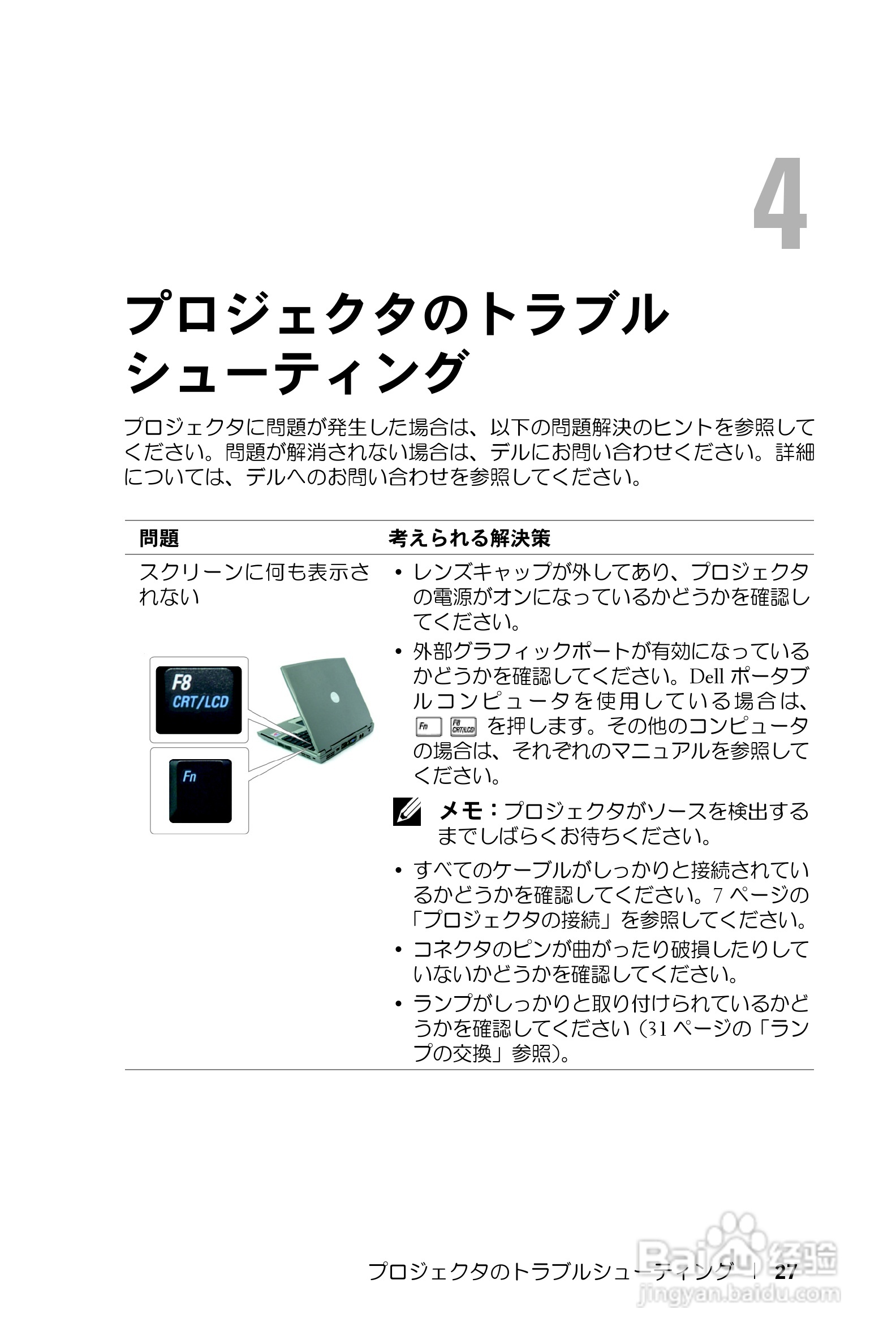 DELL Dell 1200MP Projector投影机说明书:[3]