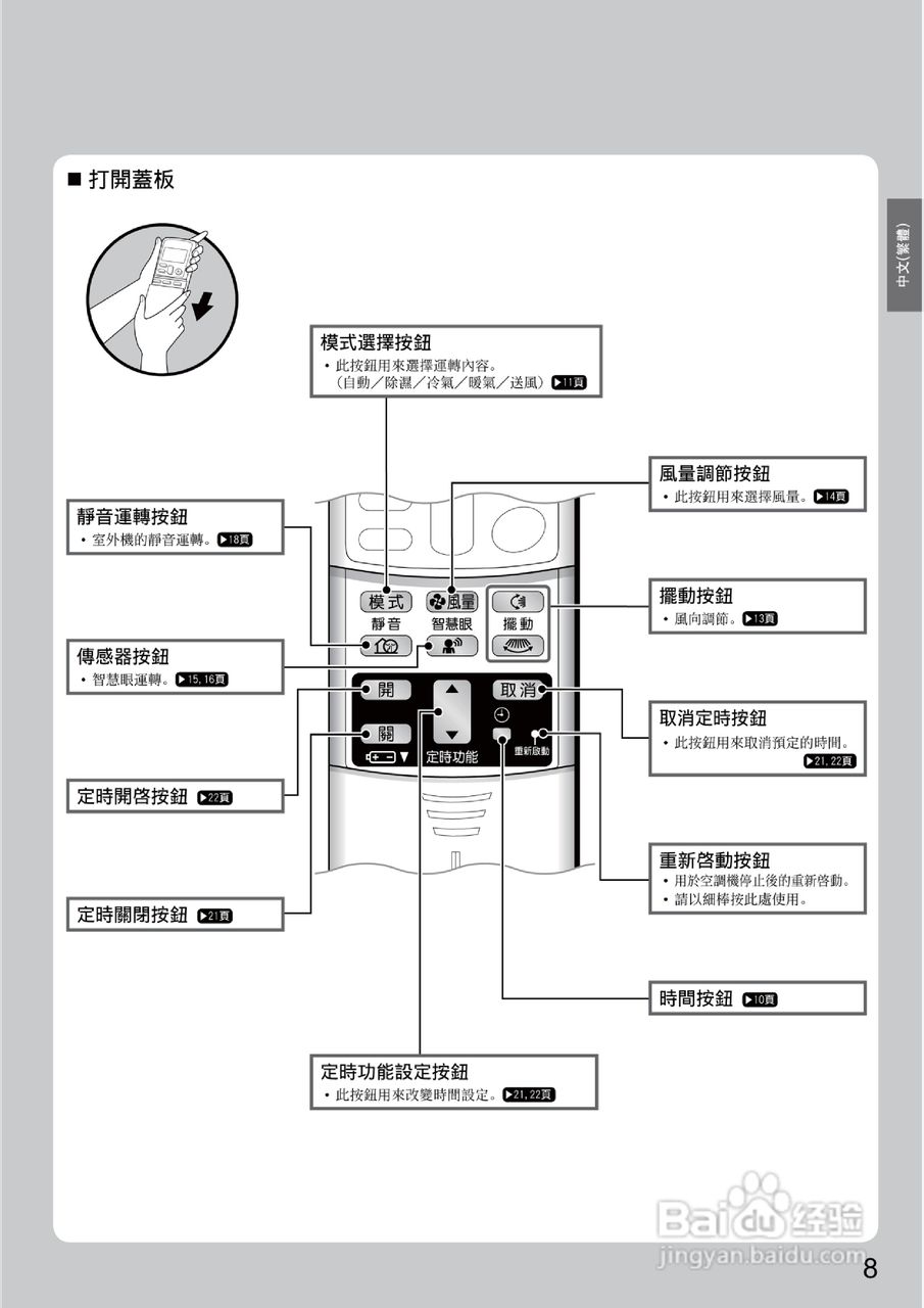 大金FTX(K)S20/25/30JVLT空调说明书:[1]