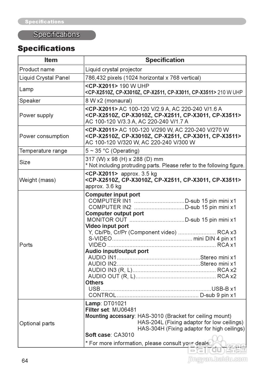 日立 CP-X2511投影机说明书:[7]