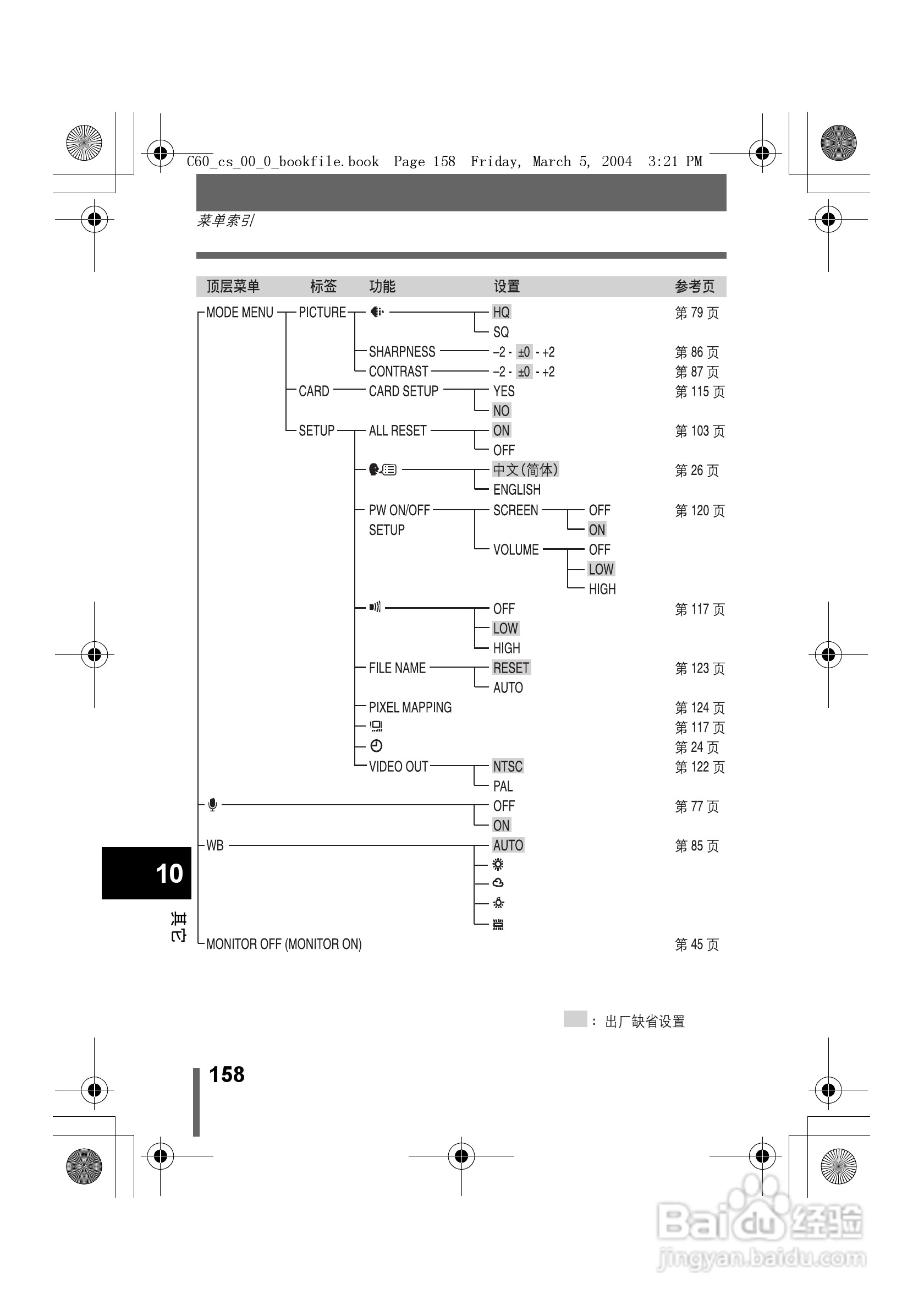 奥林巴斯 C-60ZOOM数码相机说明书:[16]