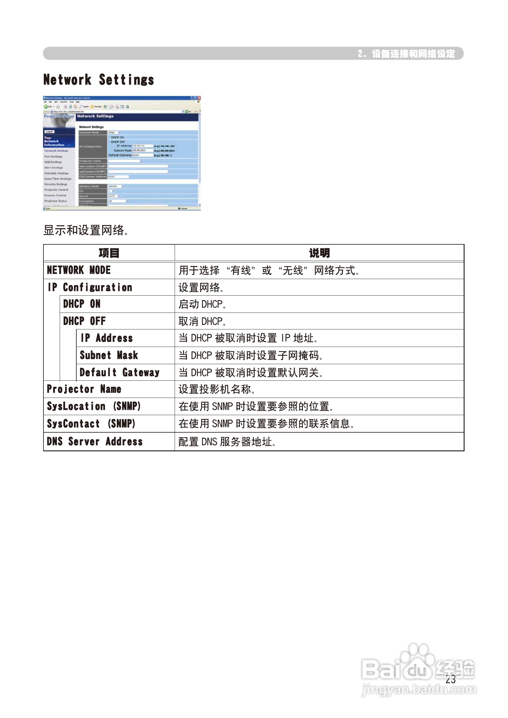 日立 CP-X268A投影机说明书:[12]