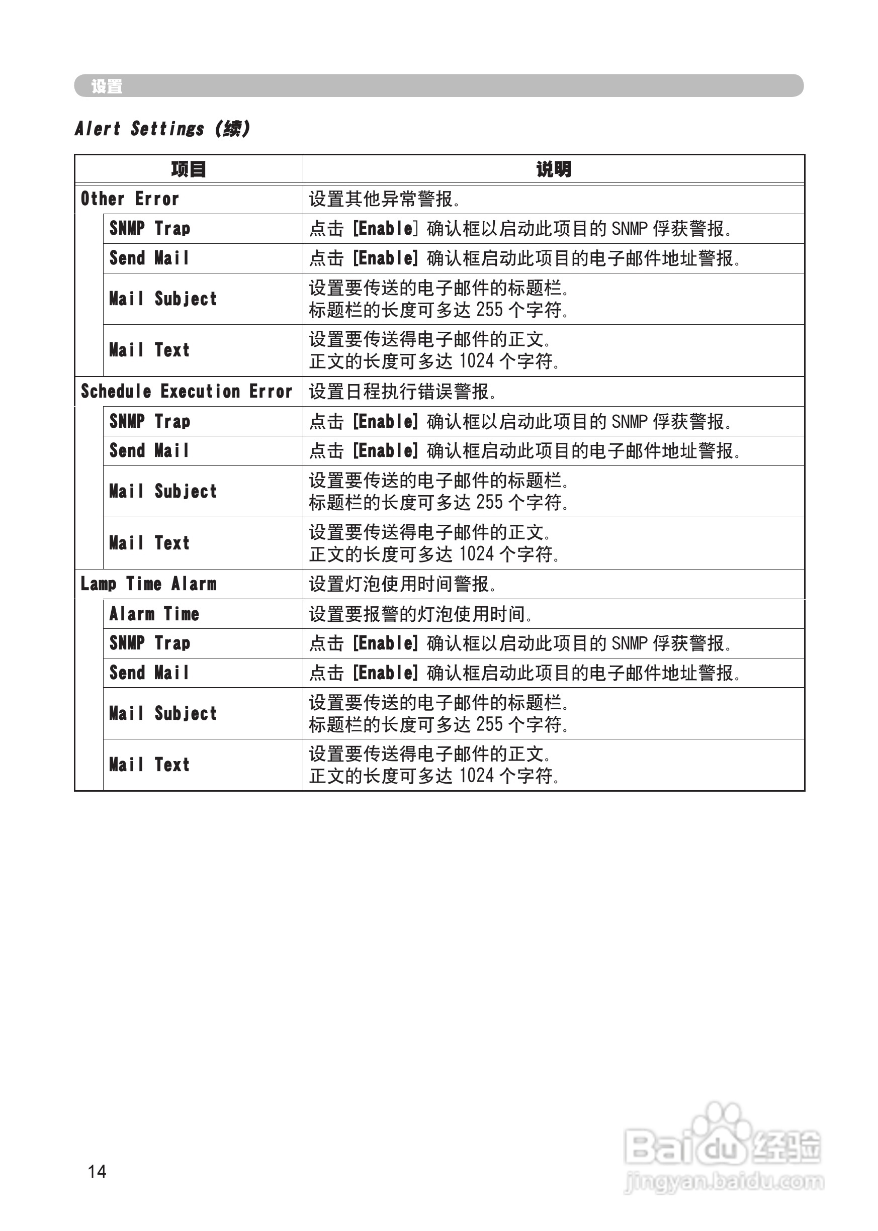 日立 CP-X265投影机说明书:[8]