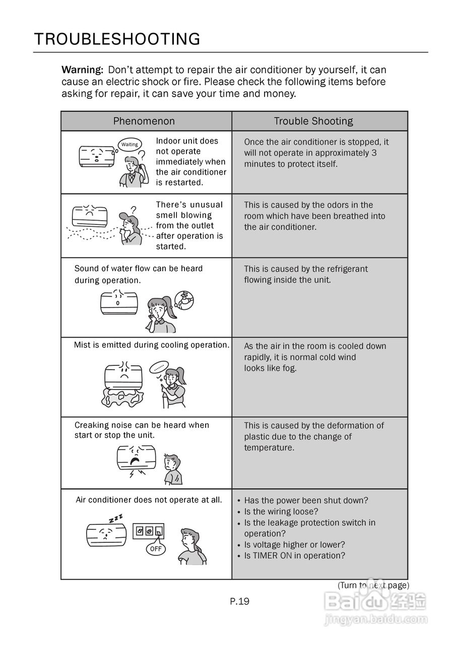 德国宝ST-12分体式空调使用说明书:[3]