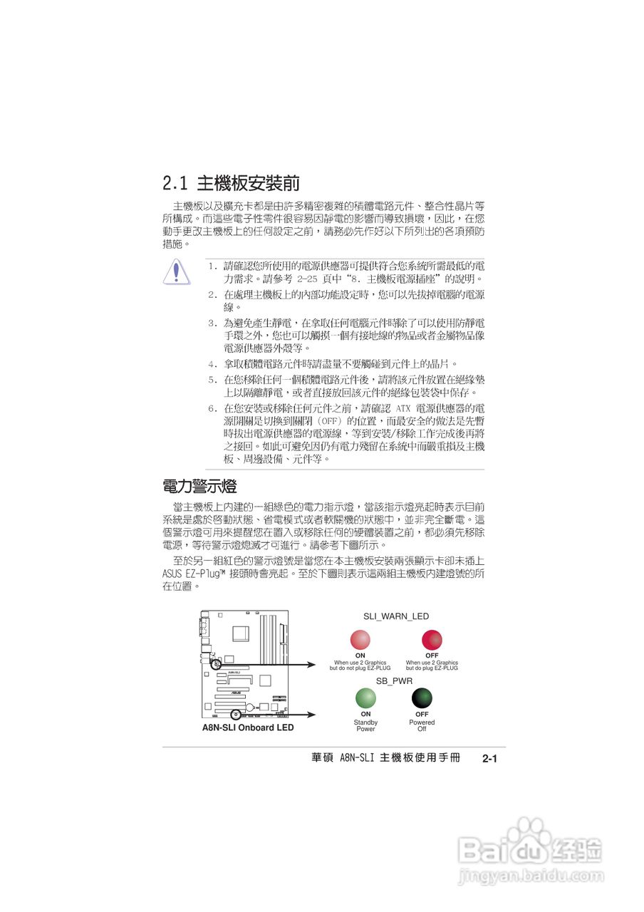 华硕 A8N-SLI主板说明书:[3]