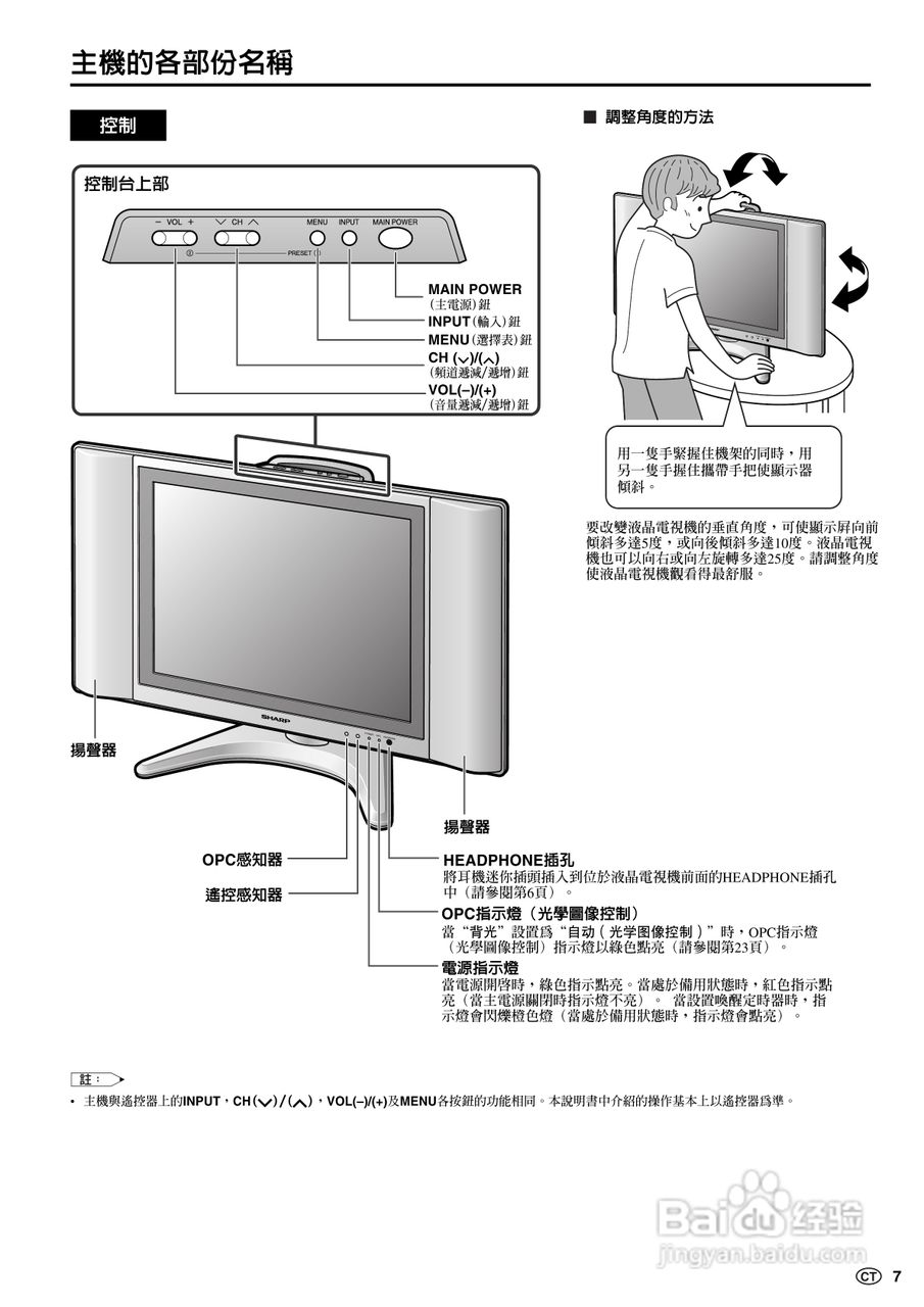 声宝LC-20B6H型液晶电视机说明书:[1]