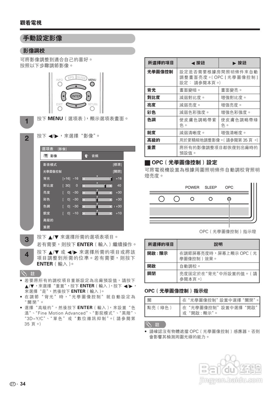 声宝LC-42G77H型液晶电视机说明书:[4]