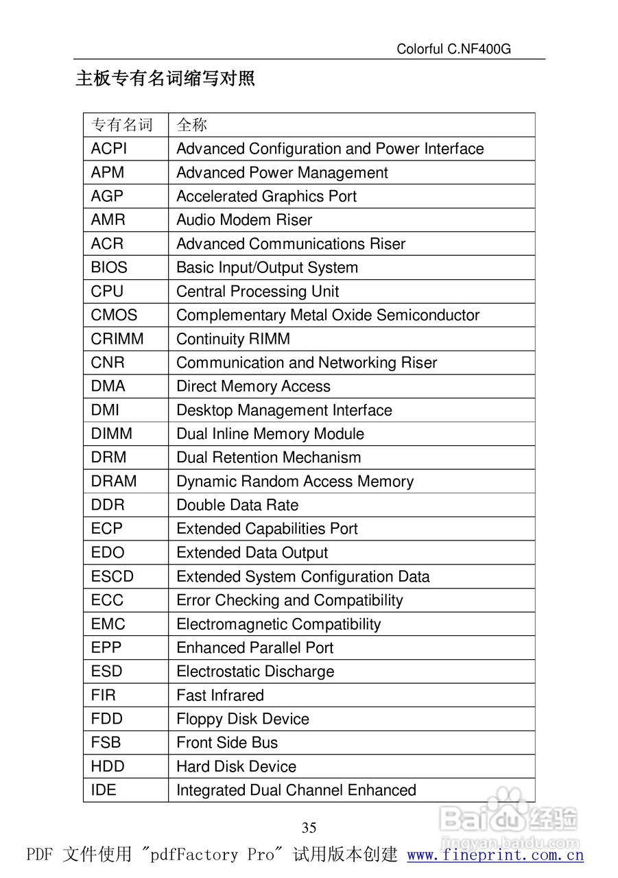 七彩虹C.NF400G Pro型主板说明书:[5]