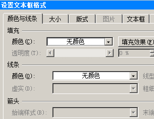 word2007怎样紧贴表格侧边打字
