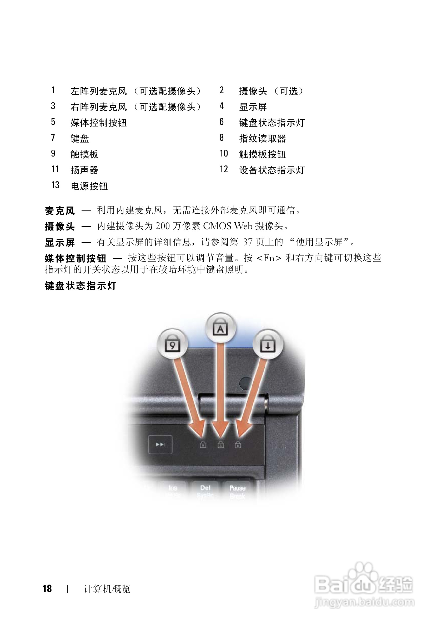 戴尔Vostro 1200笔记本电脑使用说明书:[2]