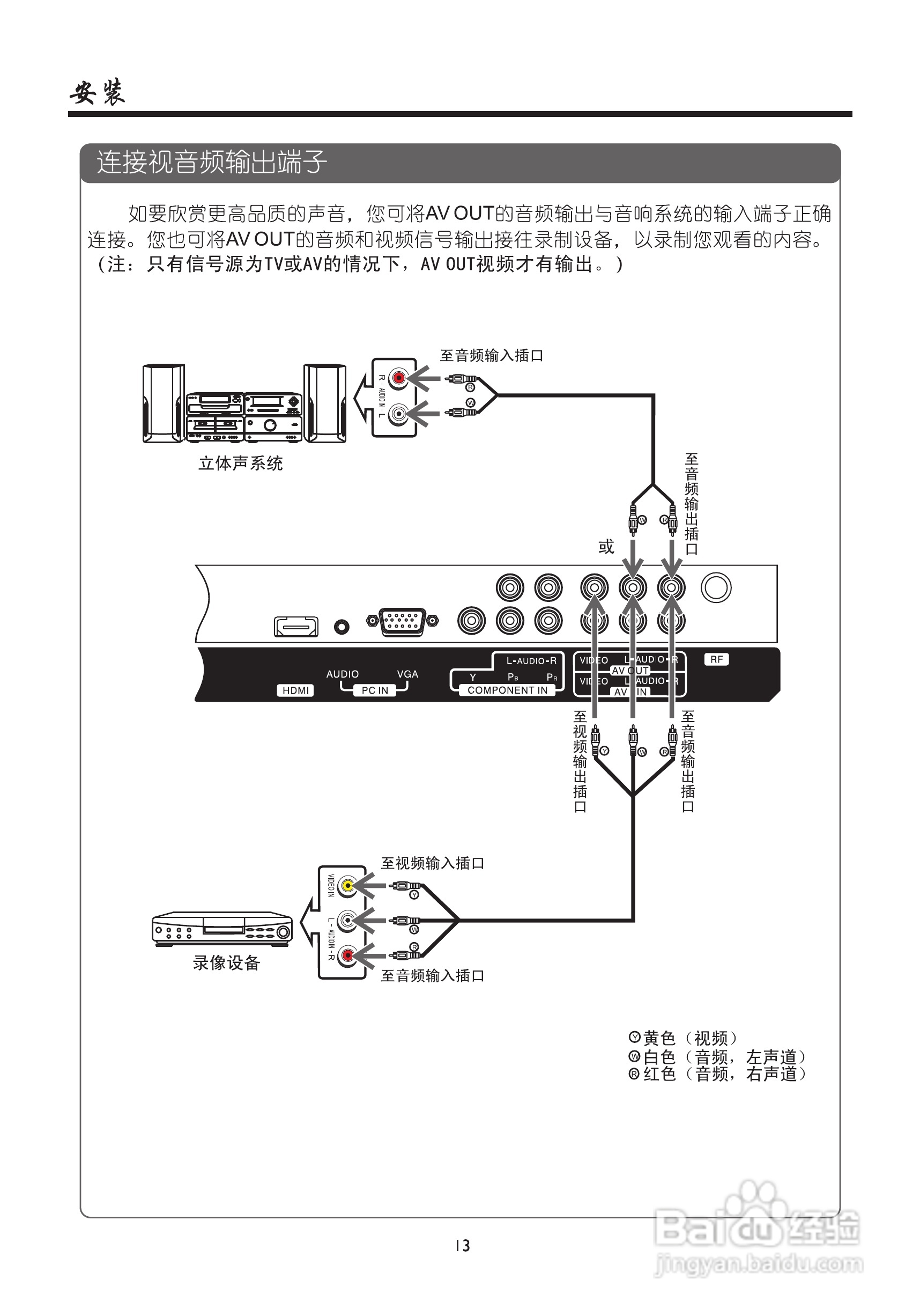 厦华LC-50KM70液晶彩电使用说明书:[2]