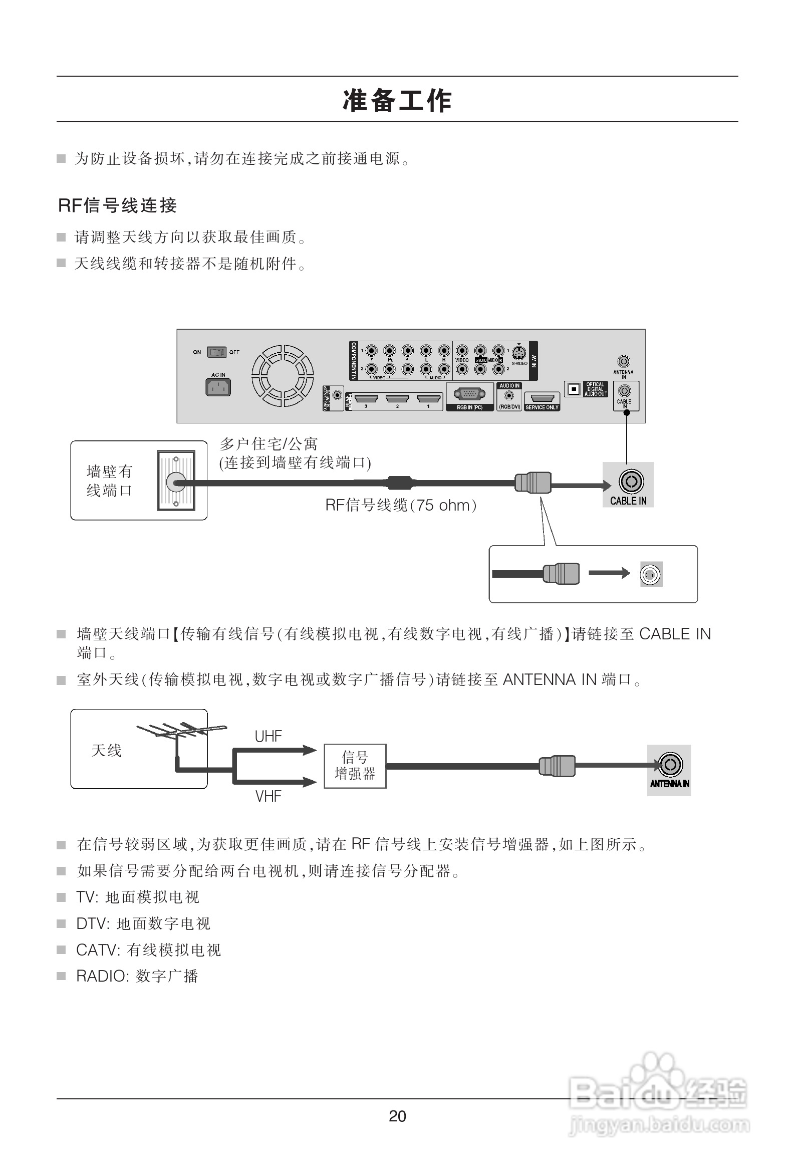 LG平板彩色电视机55LH9使用说明书:[3]