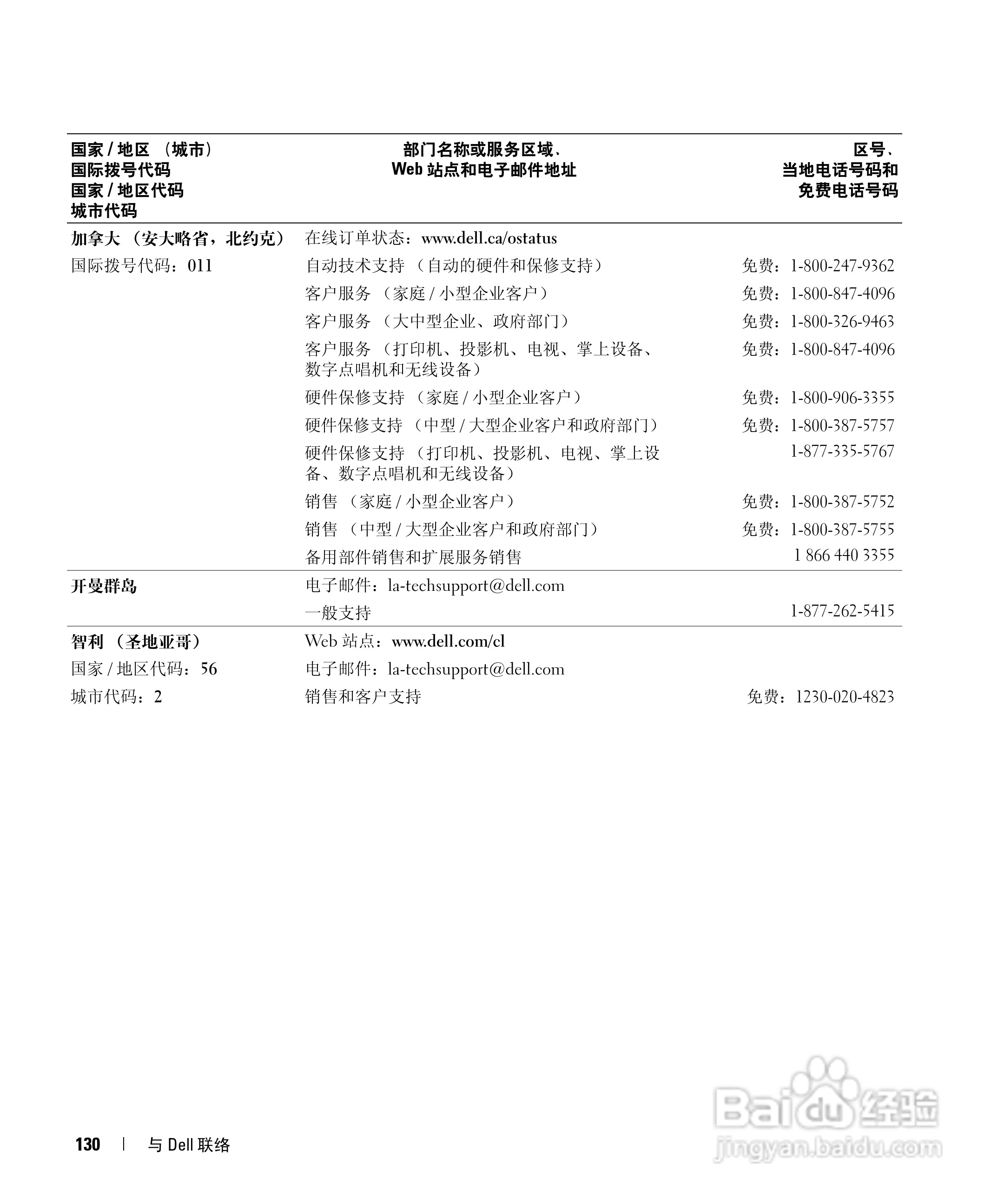 戴尔Inspiron E1405笔记本电脑使用说明书:[13]