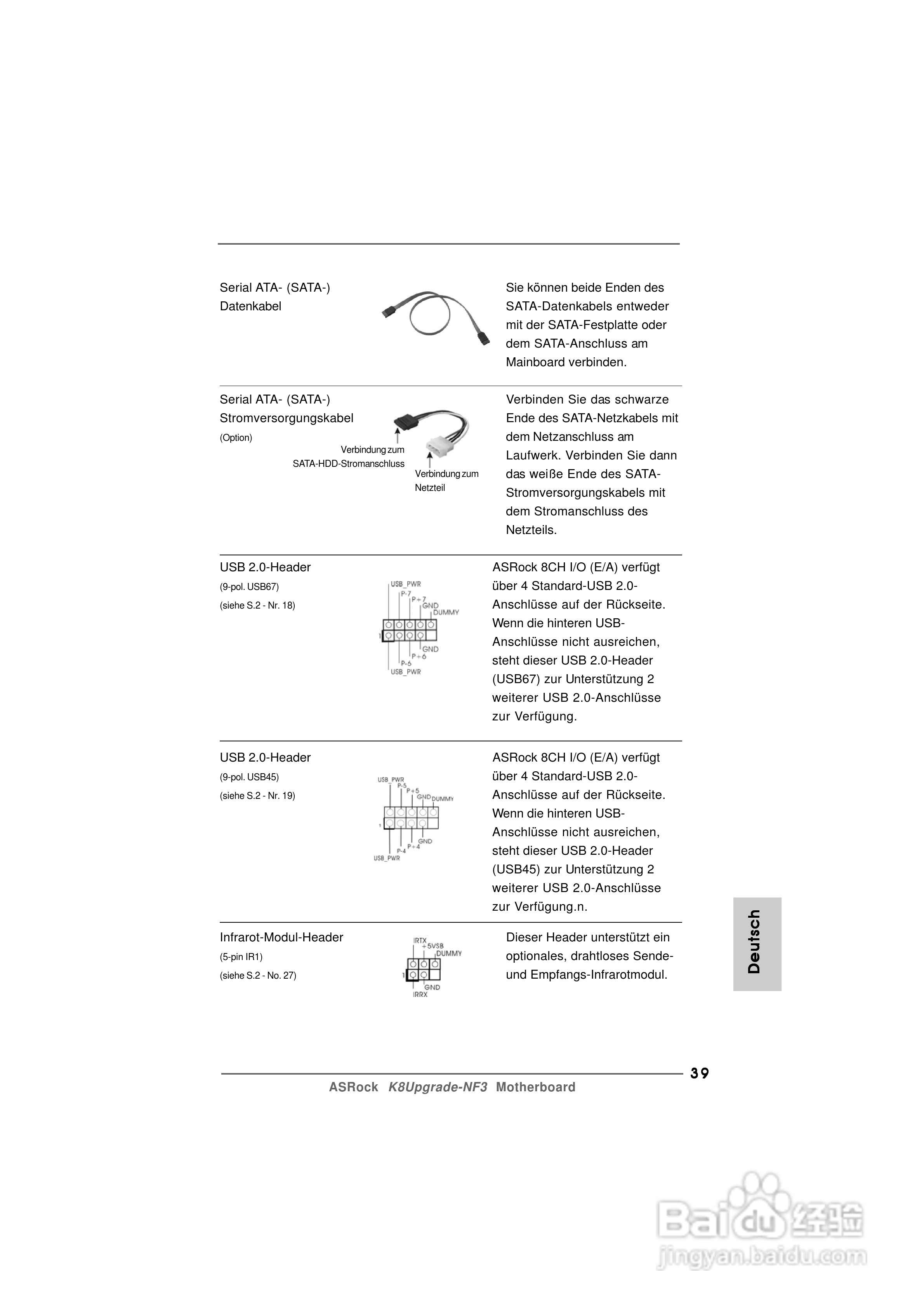 华擎K8Upgrade-NF3型主板说明书:[4]