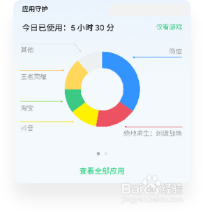 OPPO K3 的远程守护是什么功能如何使用