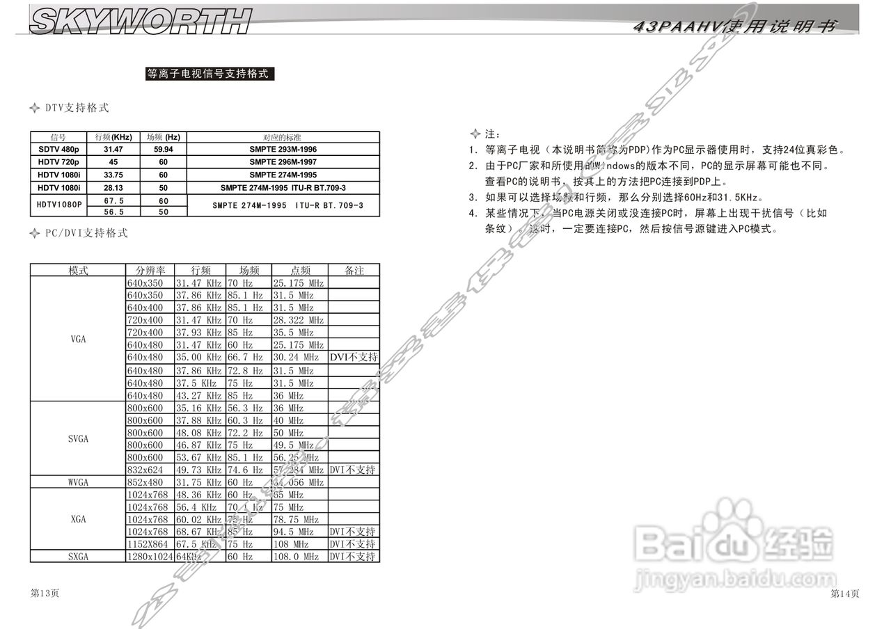 SKYWORTH 43AAHV等离子电视使用说明书:[1]