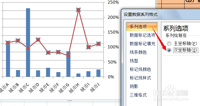 EXCEL图表中如何制作双轴坐标图
