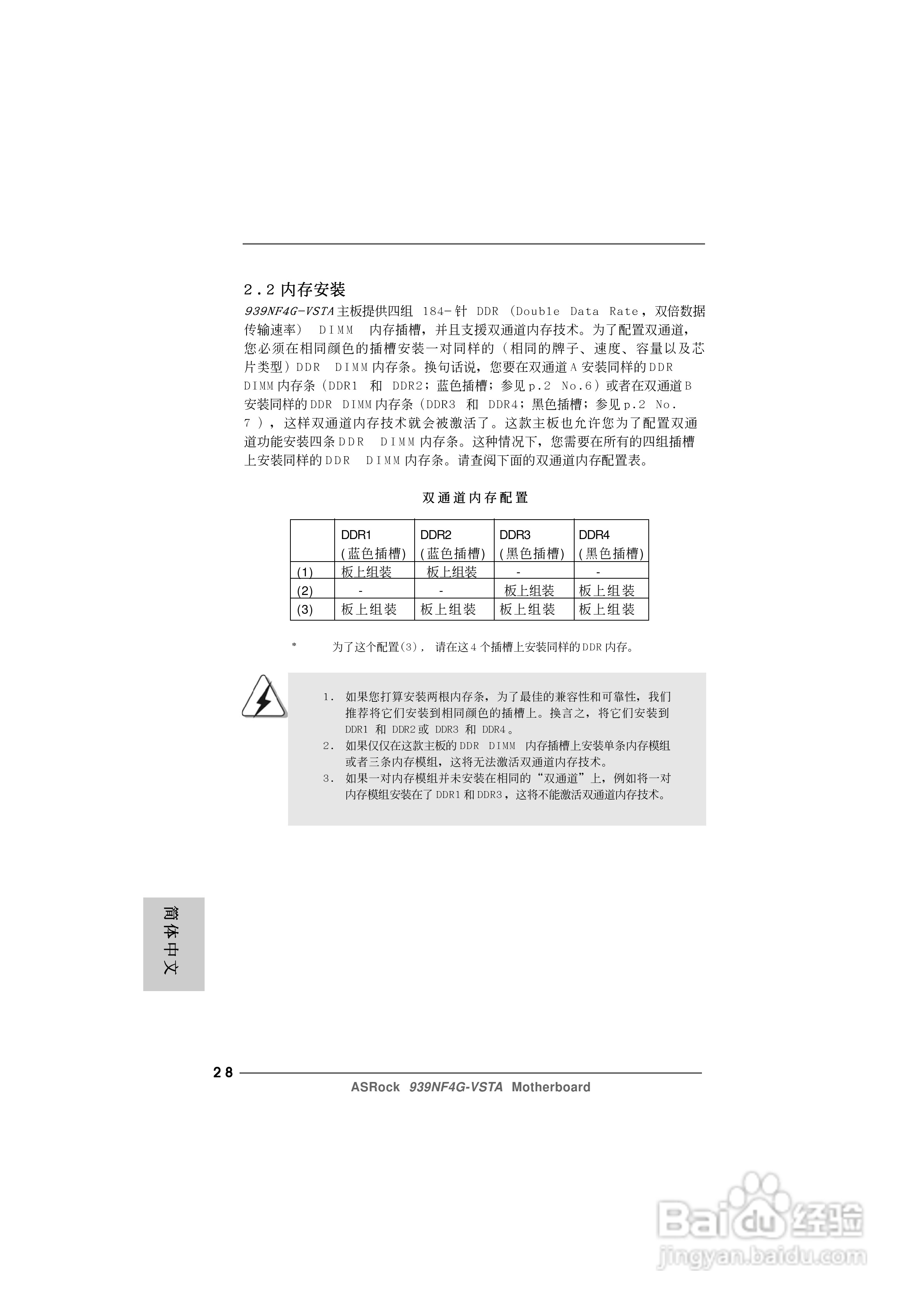 华擎939NF4G-VSTA型主板说明书:[3]