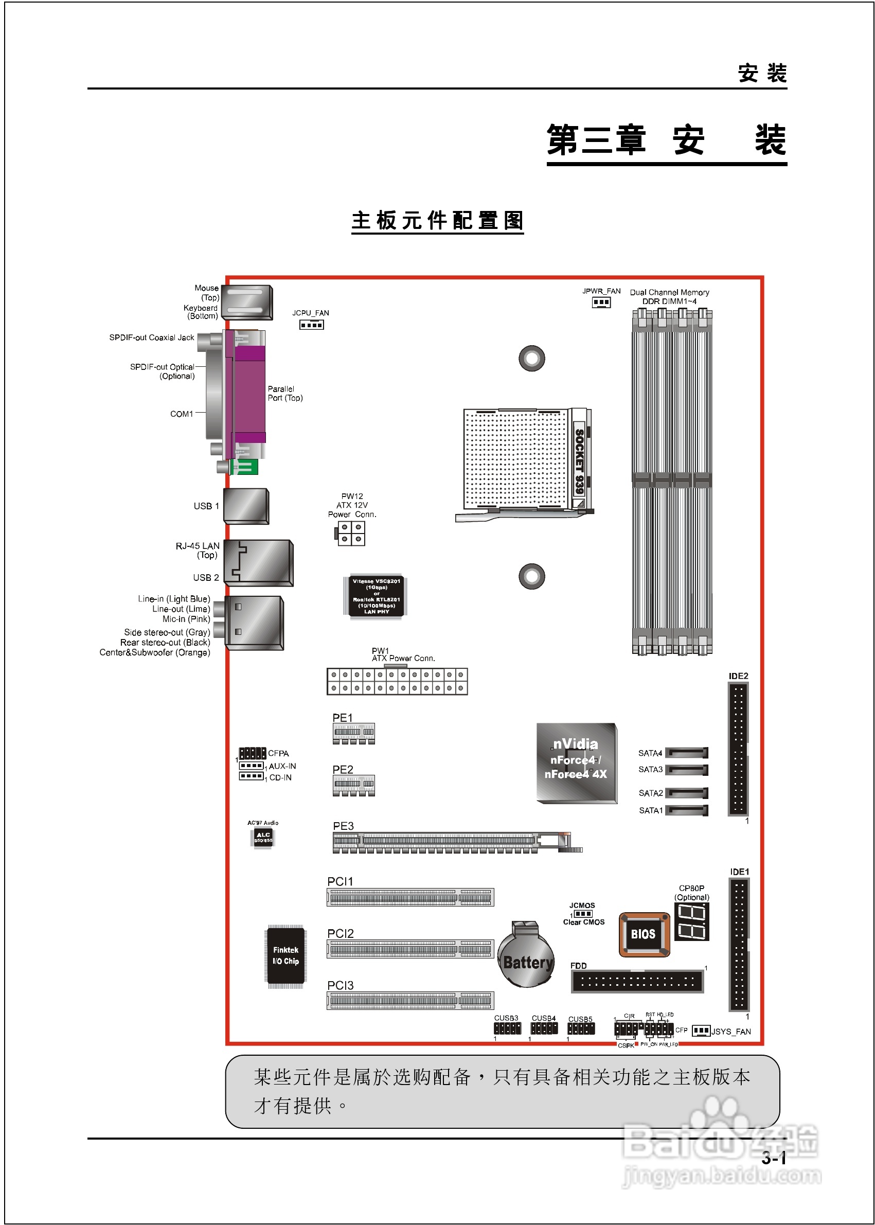 磐正EP-9NPAJ-3P型主板说明书:[2]