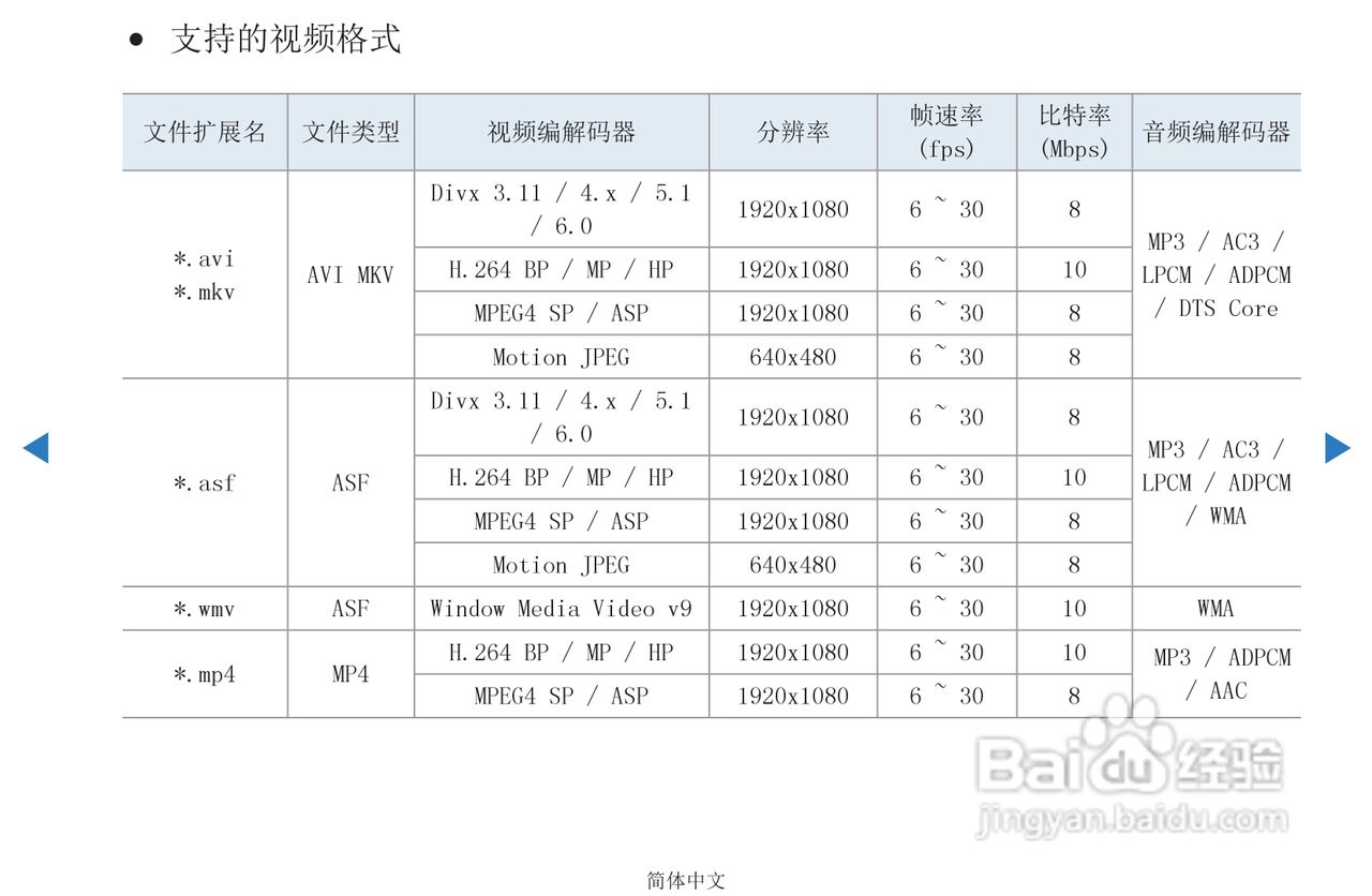 三星PS51D450等离子彩电使用说明书:[9]