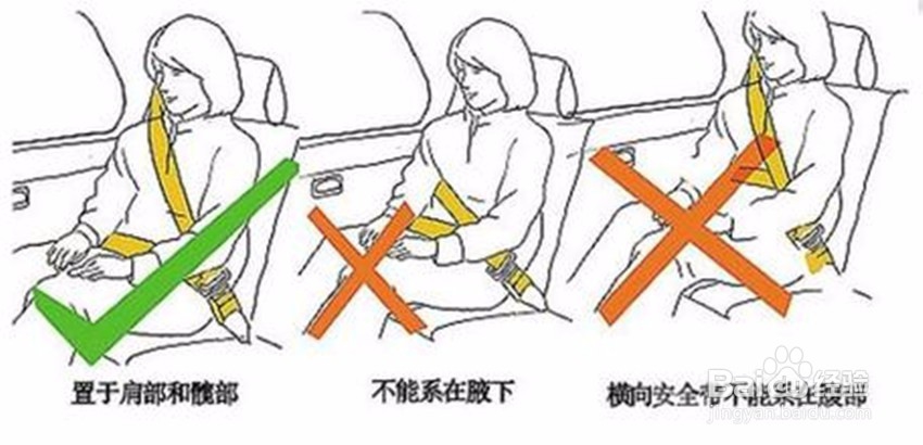 安全经验分享-安全带怎么使用