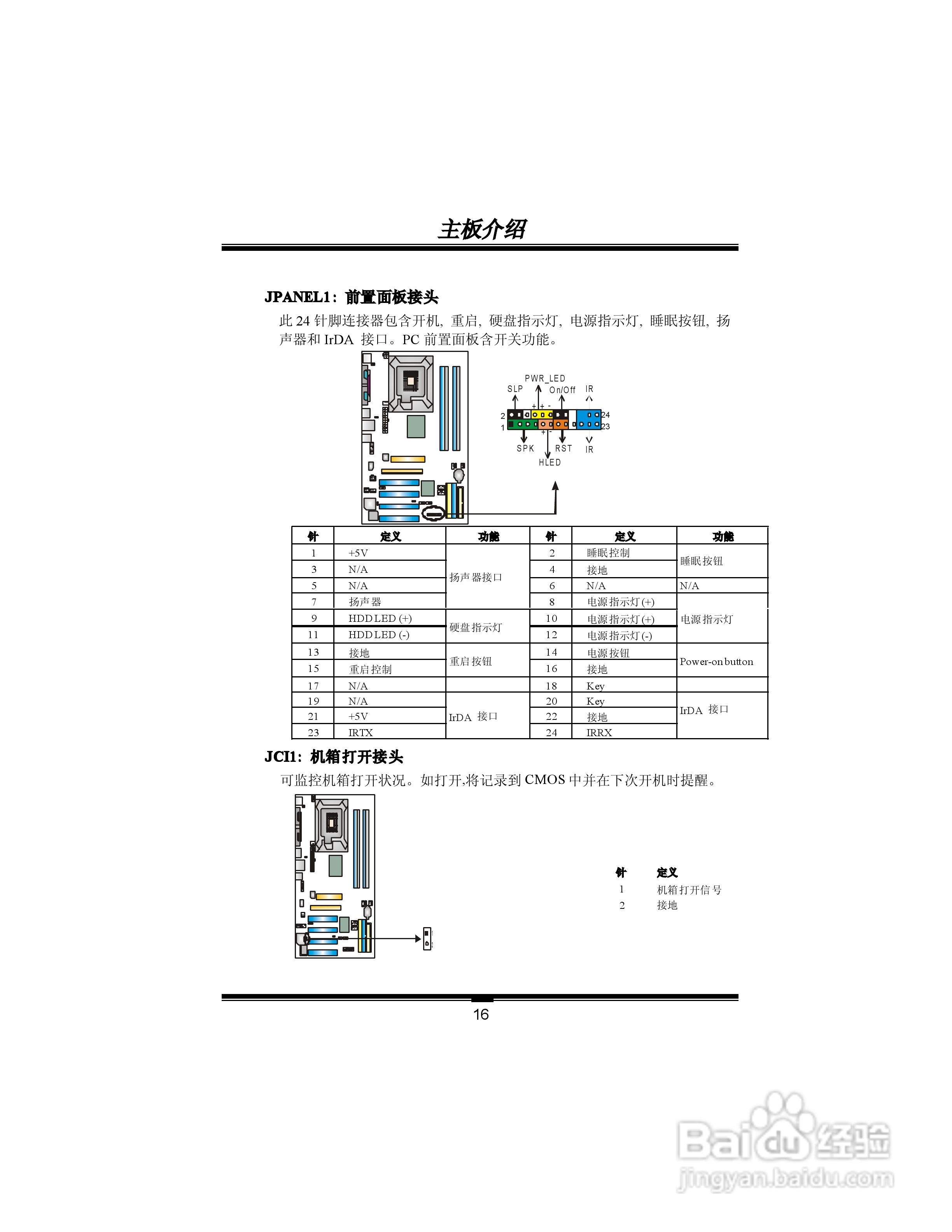 映泰PT88P-A7型主板说明书:[2]