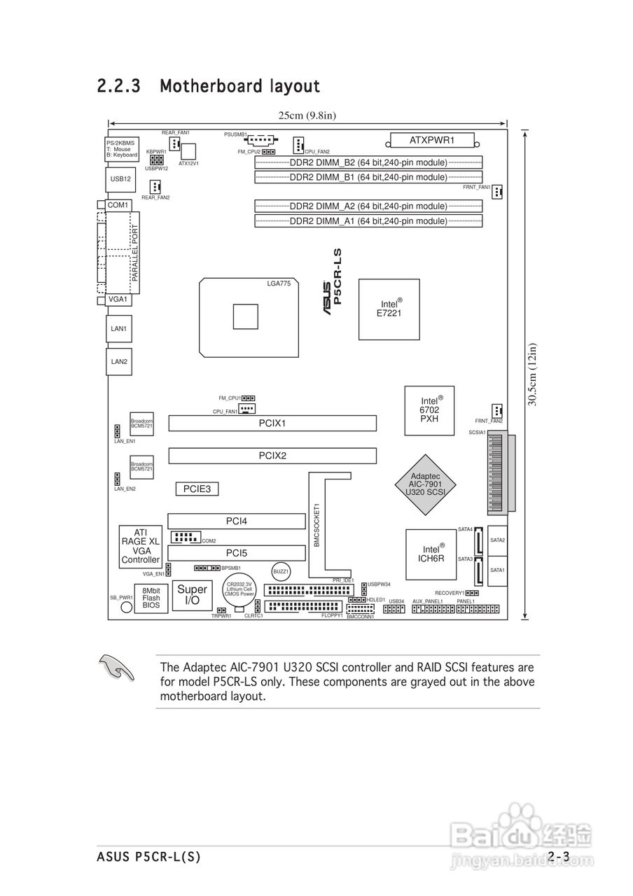 华硕P5CR-LS型主板说明书:[3]