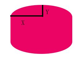 border-radius圆角边框属性讲解