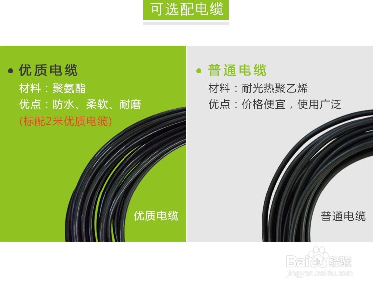 压力变送器、智能压力变送器、液压压力传感器