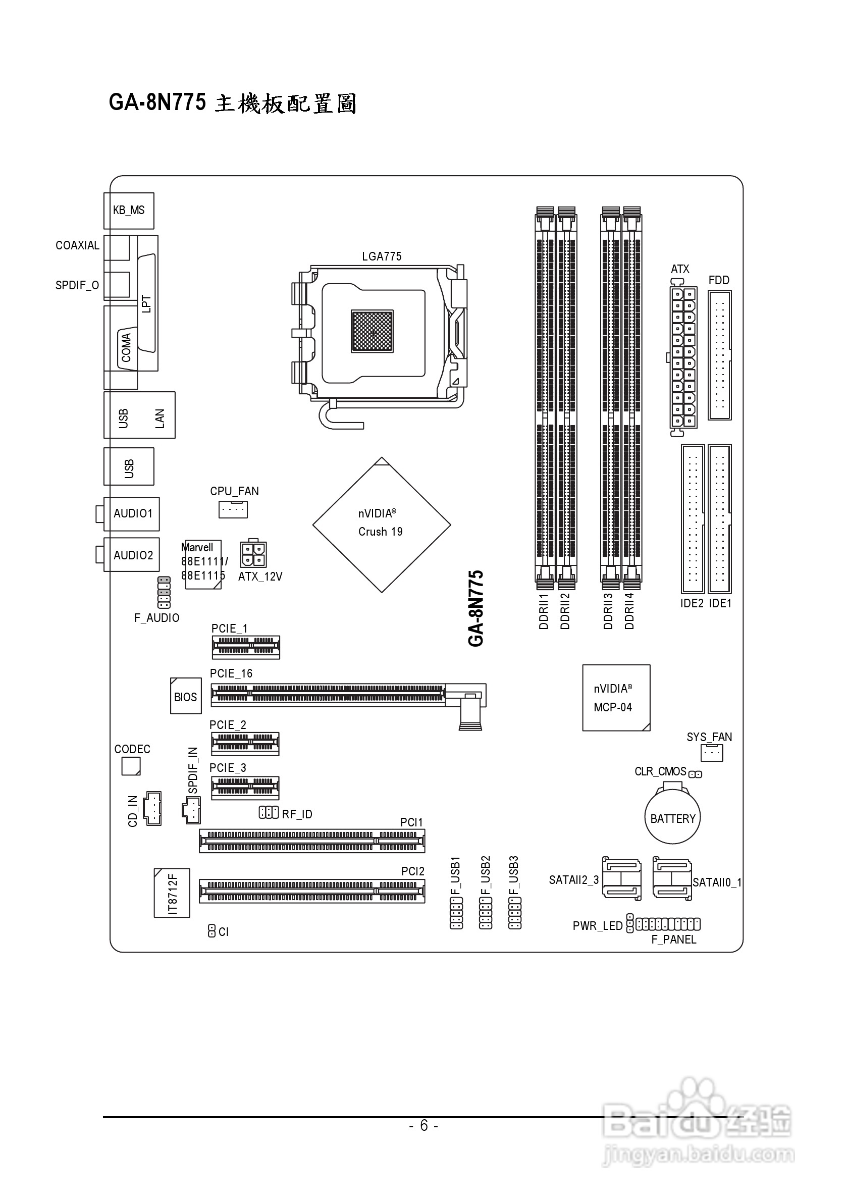 技嘉GA-8N775型主板说明书:[1]