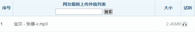 QQ空间设置免费的外链背景音乐