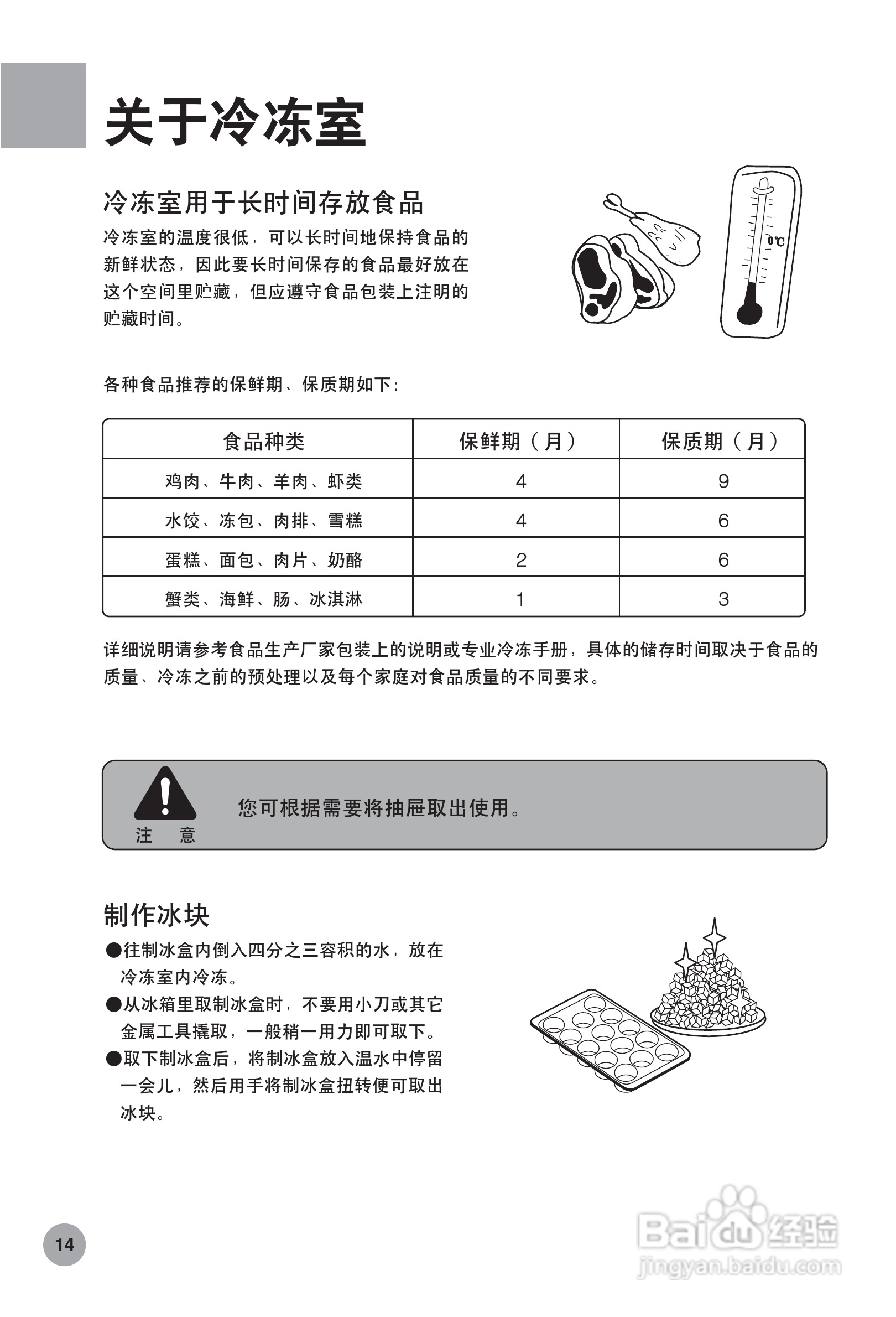 海尔节能冰箱BCD-168K/A型说明书:[2]