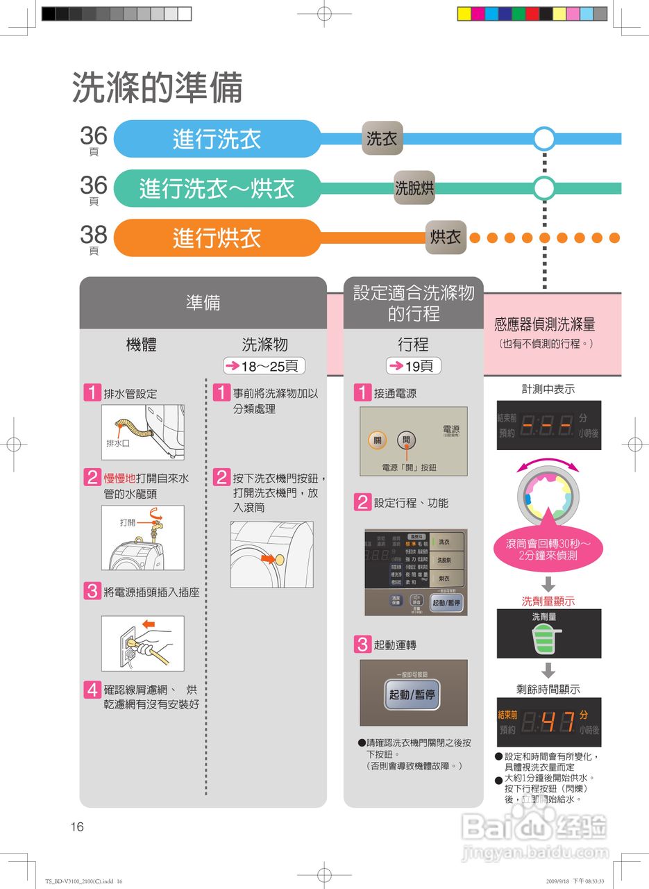 日立SF-BD2300TR洗衣机使用说明书:[2]