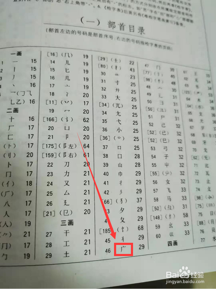 查字典方法有几种方法