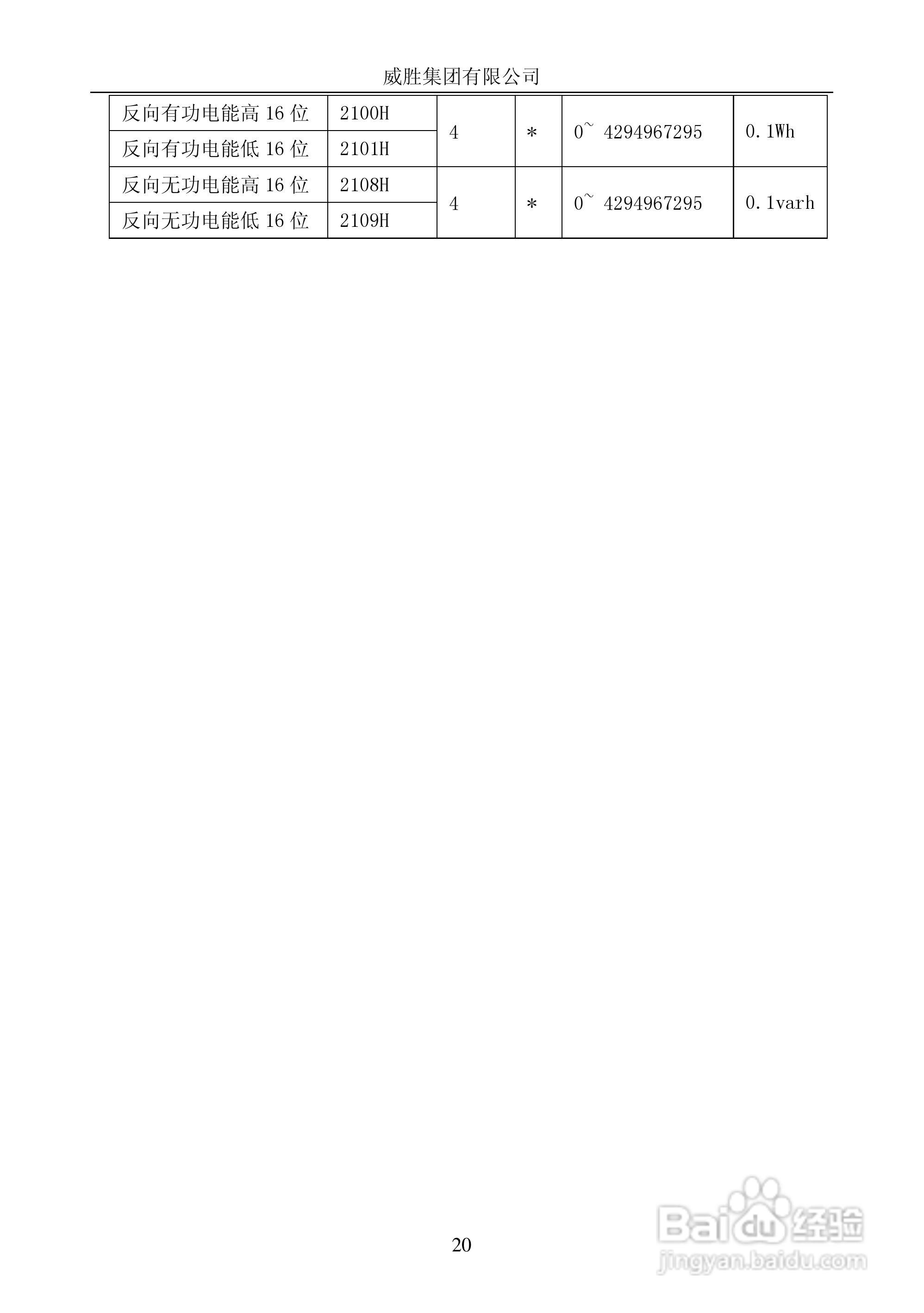 威胜PD1056/1N型单相电子式多功能电能表使用说明书:[3]