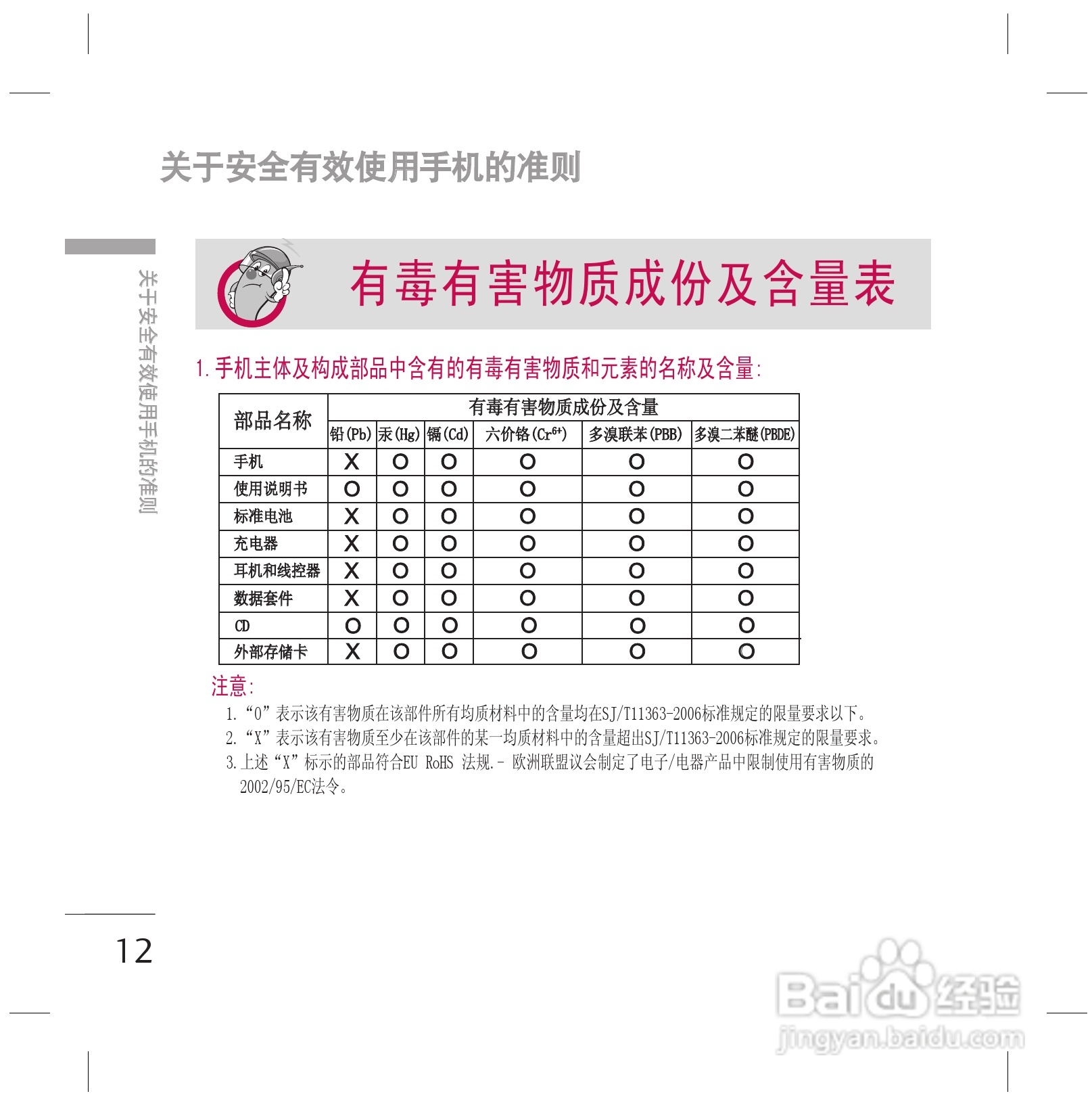 LG KG77手机使用说明书:[2]