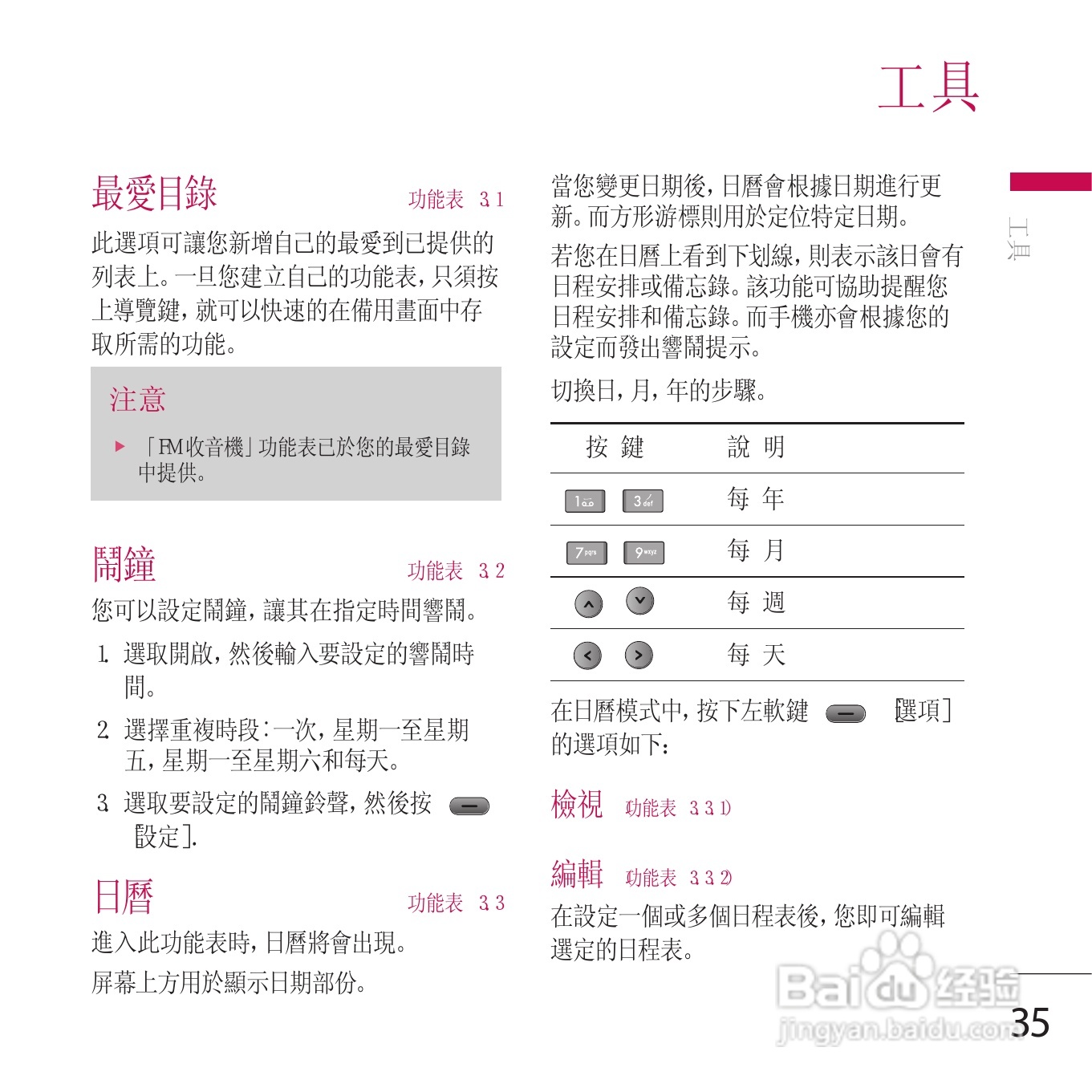 LG KE800手机使用说明书:[4]