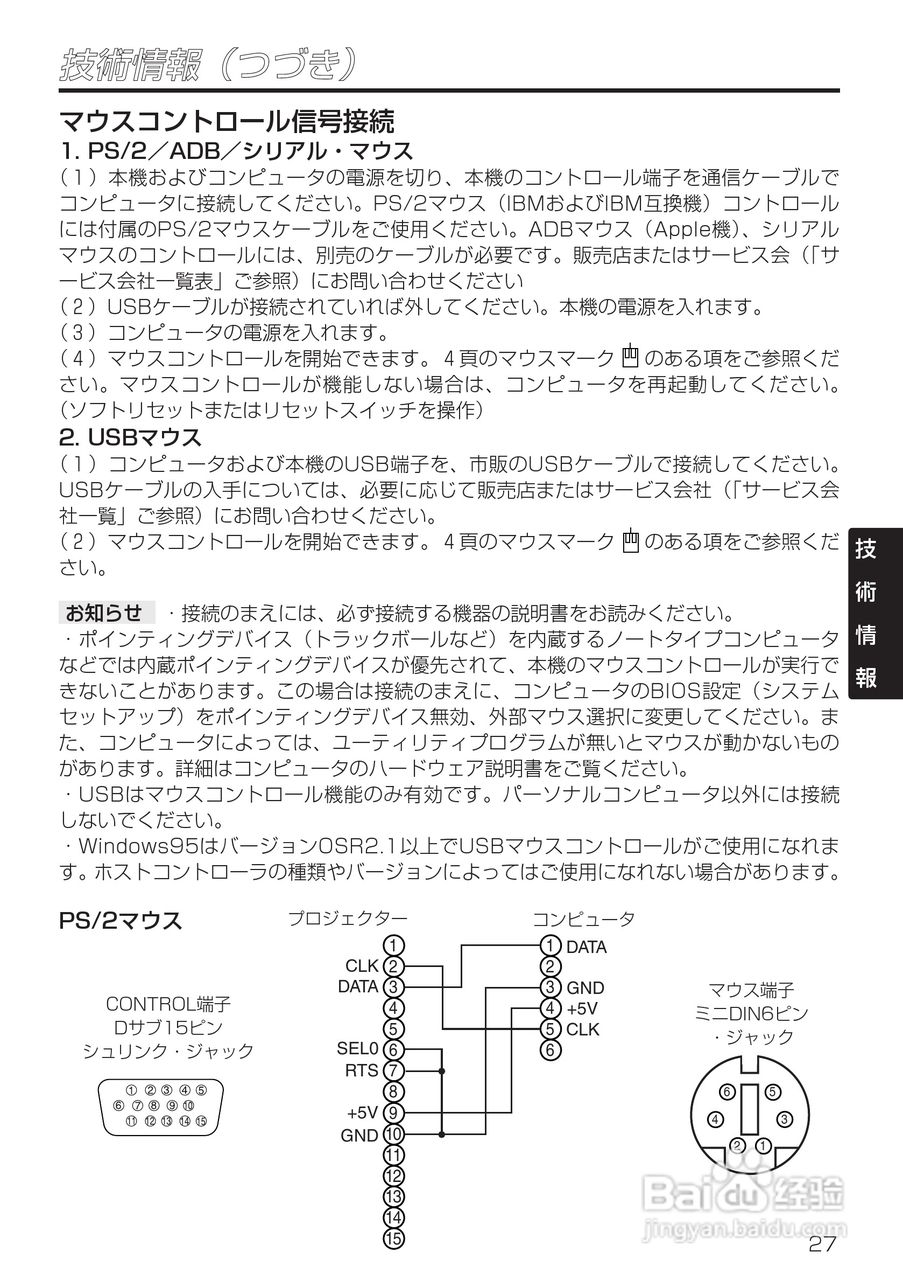 HITACHI CP-X985J投影仪说明书:[4]