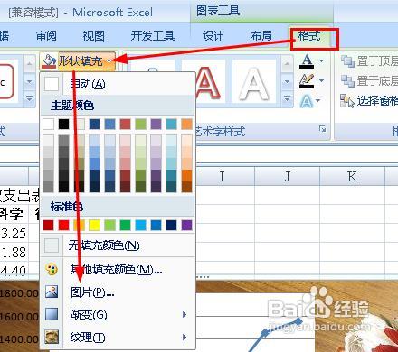excel两种方法给图表设置背景