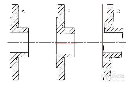 轴承故障仿真模拟台方法