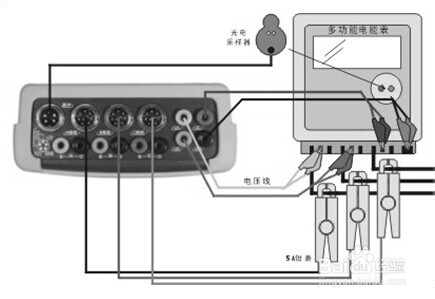 HDGC3521 数字化电能表校验仪接线操作流程