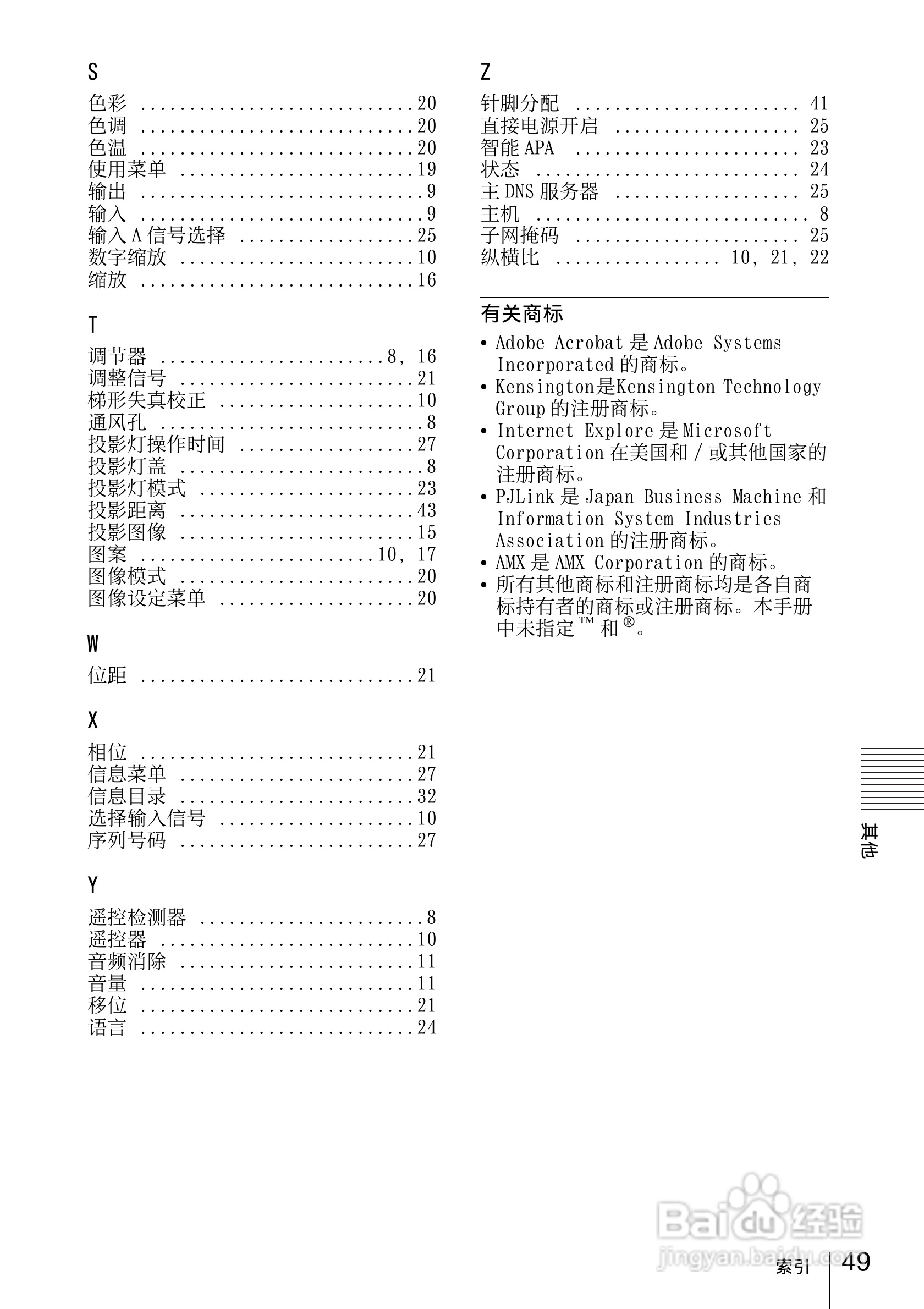 SONY VPL-EX148投影机说明书:[5]