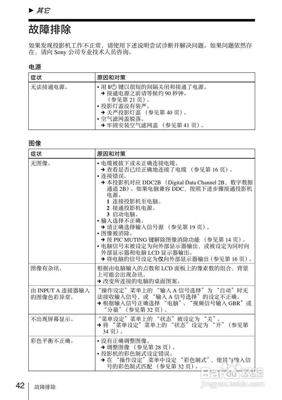 SONY VPL-EW7投影机说明书:[5]